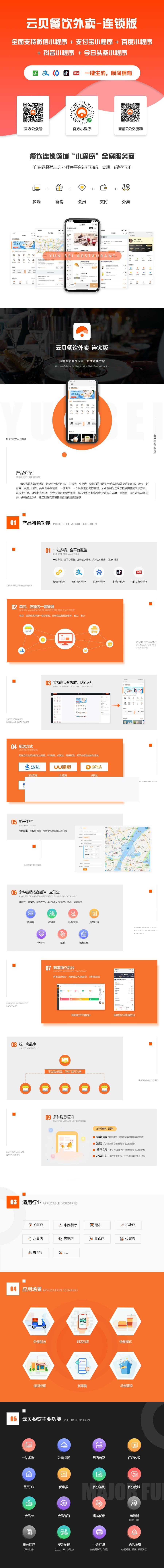 云贝多端餐饮外卖连锁版小程序1.8.9+商家端+直播插件+地区数据库+前端- 云贝多端餐饮外卖连锁版小程序1.8.9+商家端+直播插件+地区数据库+前端-