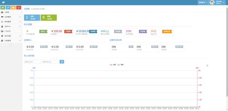【亲测】喵赞任务点赞系统源码_短视频点赞任务完美运行插图(3) 【亲测】喵赞任务点赞系统源码_短视频点赞任务完美运行插图(3)