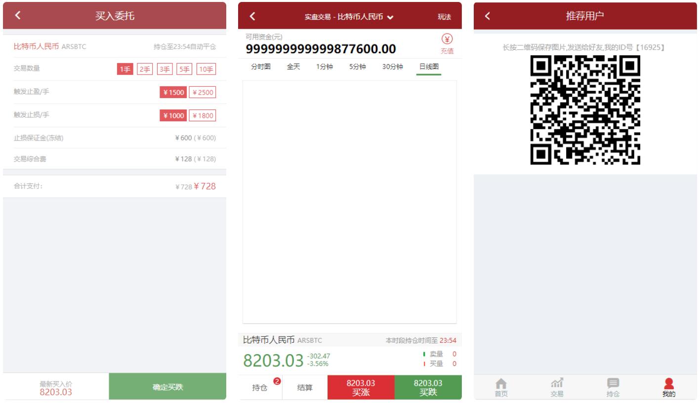 【点位盘】最新更新盈天下非时间盘+完整数据+自定义行业资讯文章插图(4) 【点位盘】最新更新盈天下非时间盘+完整数据+自定义行业资讯文章插图(4)