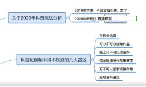 新知短视频培训：抖音养号和全新领域教学（附情诗素材）插图