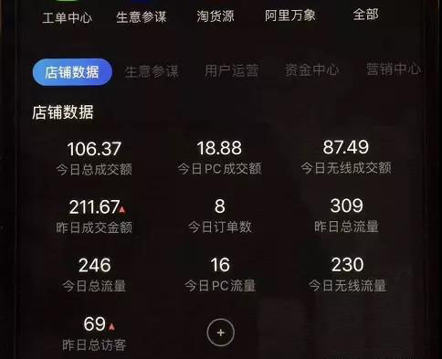 淘宝零成本虚拟无货源副业项目2.0 一个店铺可以产出5000左右的纯利润插图2 淘宝零成本虚拟无货源副业项目2.0 一个店铺可以产出5000左右的纯利润