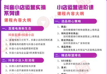 小店运营全套系列课 从基础入门到进阶精通,系统掌握月销百万小店核心秘密插图 小店运营全套系列课 从基础入门到进阶精通,系统掌握月销百万小店核心秘密插图