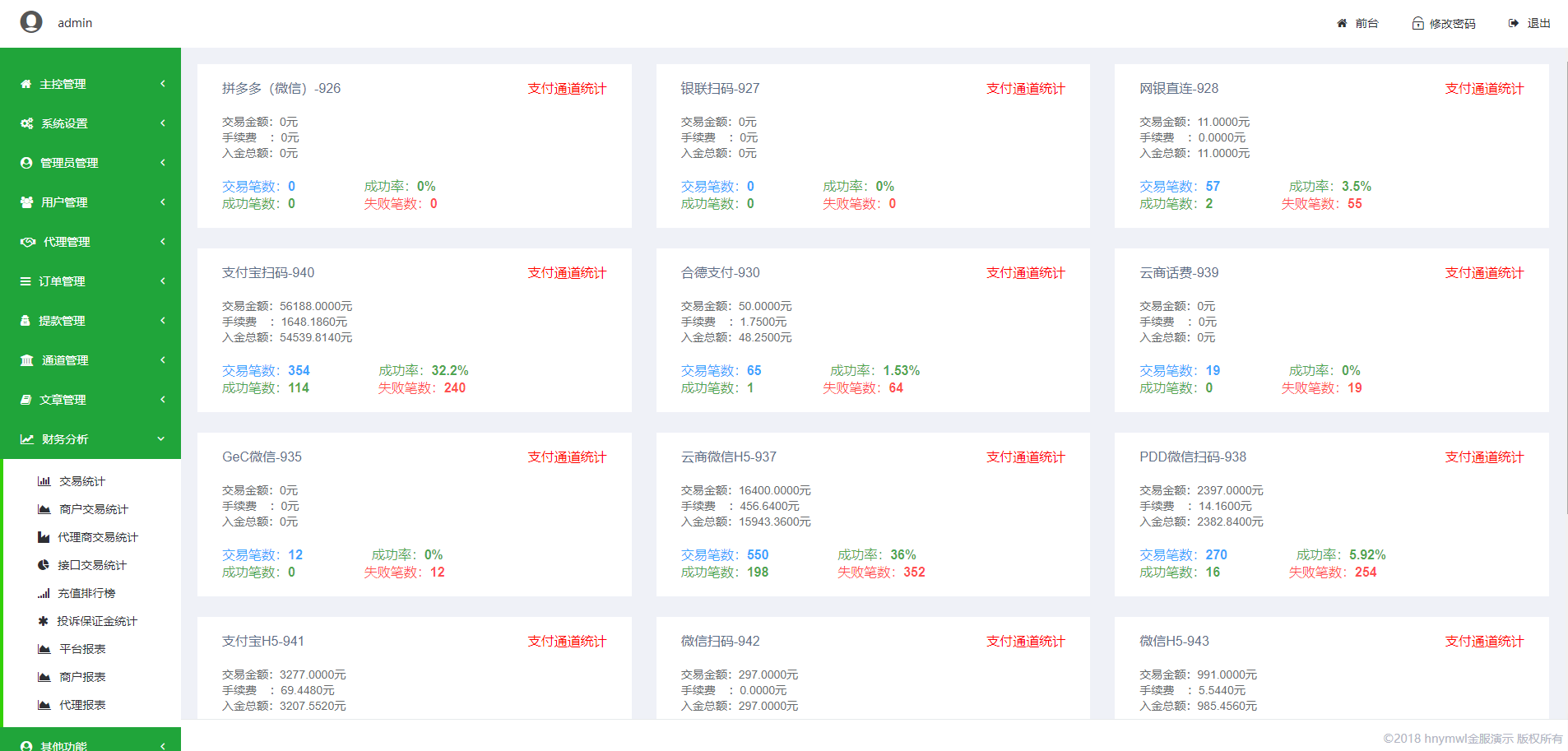 A720 【亲测有演示】精品聚合支付款极致经营无BUG三方代付平台网站源码