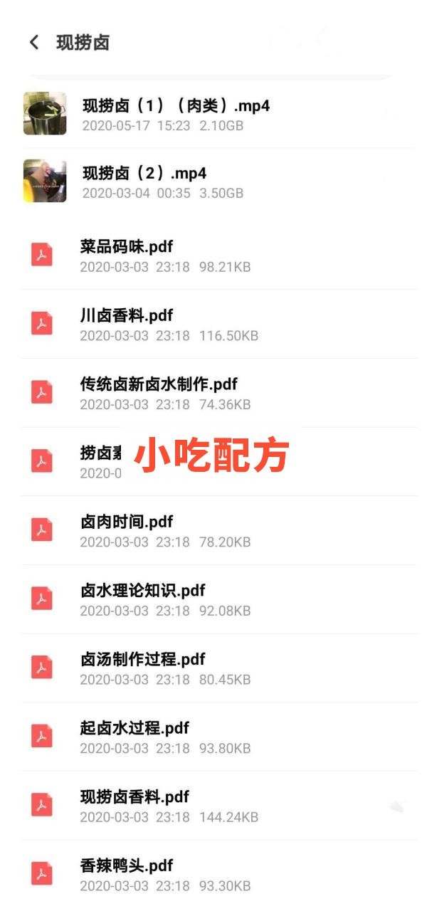 现捞卤菜技术【视频教程】 第6张