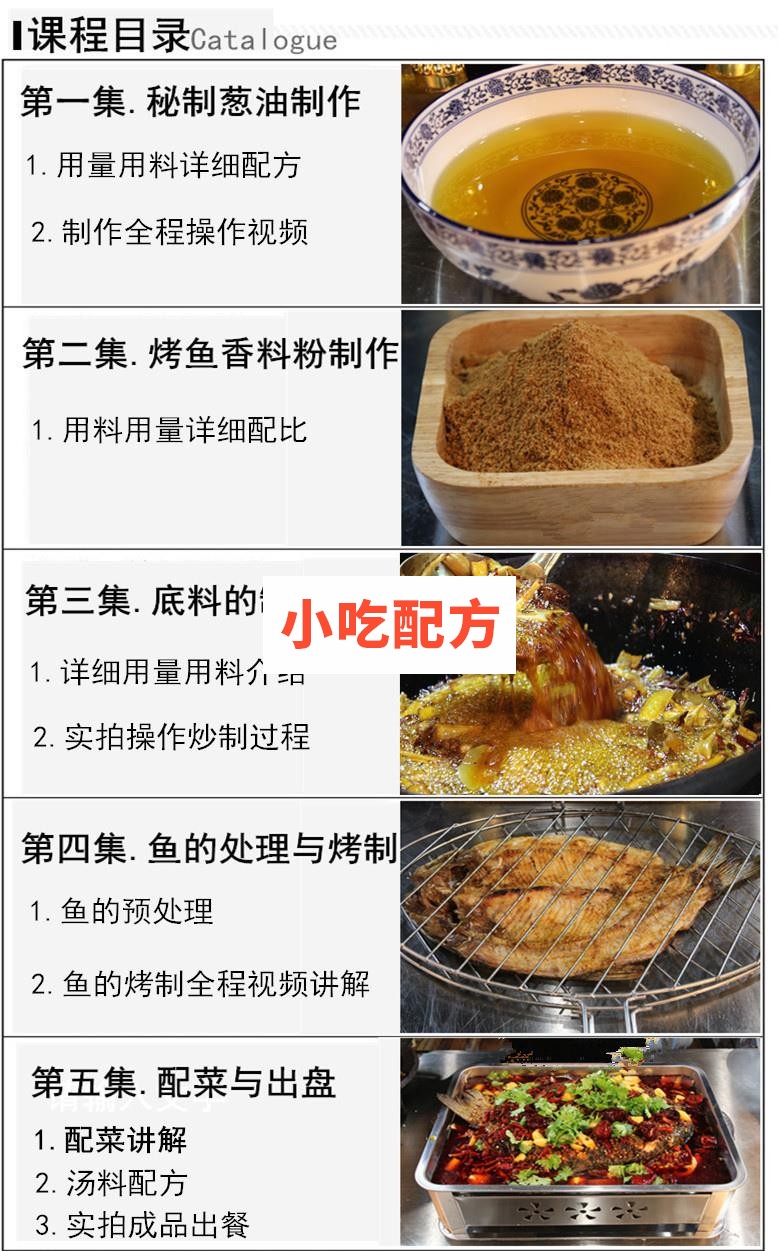 巫山烤鱼技术配方视频教学资料 小吃技术联盟配方资料 第2张