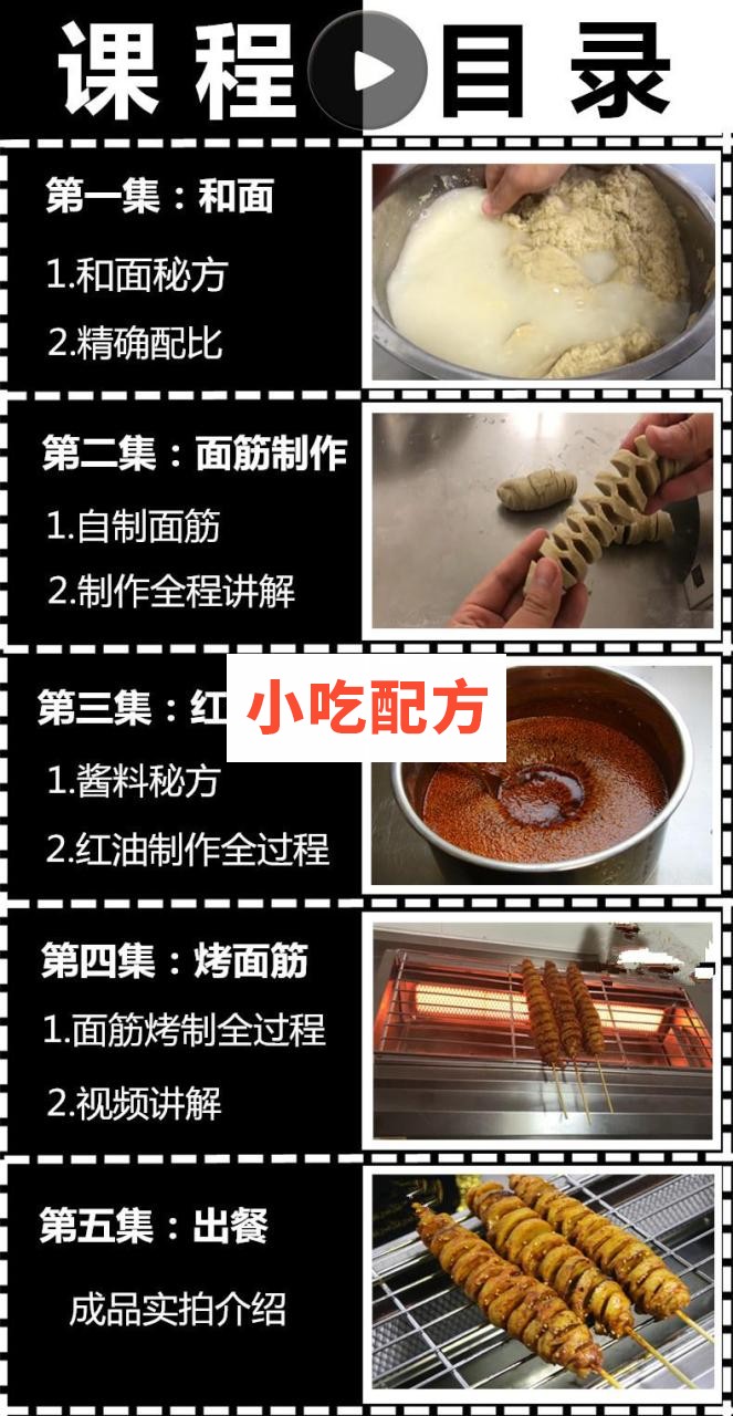 正宗西安烤面筋技术配方视频教程 小吃技术联盟配方资料 第3张 正宗西安烤面筋技术配方视频教程 小吃技术联盟配方资料 第3张