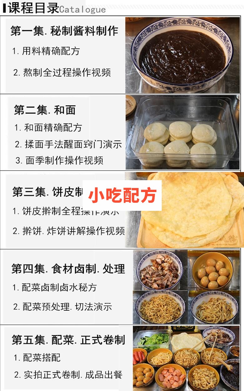 卤肉卷技术配方视频教学资料 小吃技术联盟配方资料 第3张